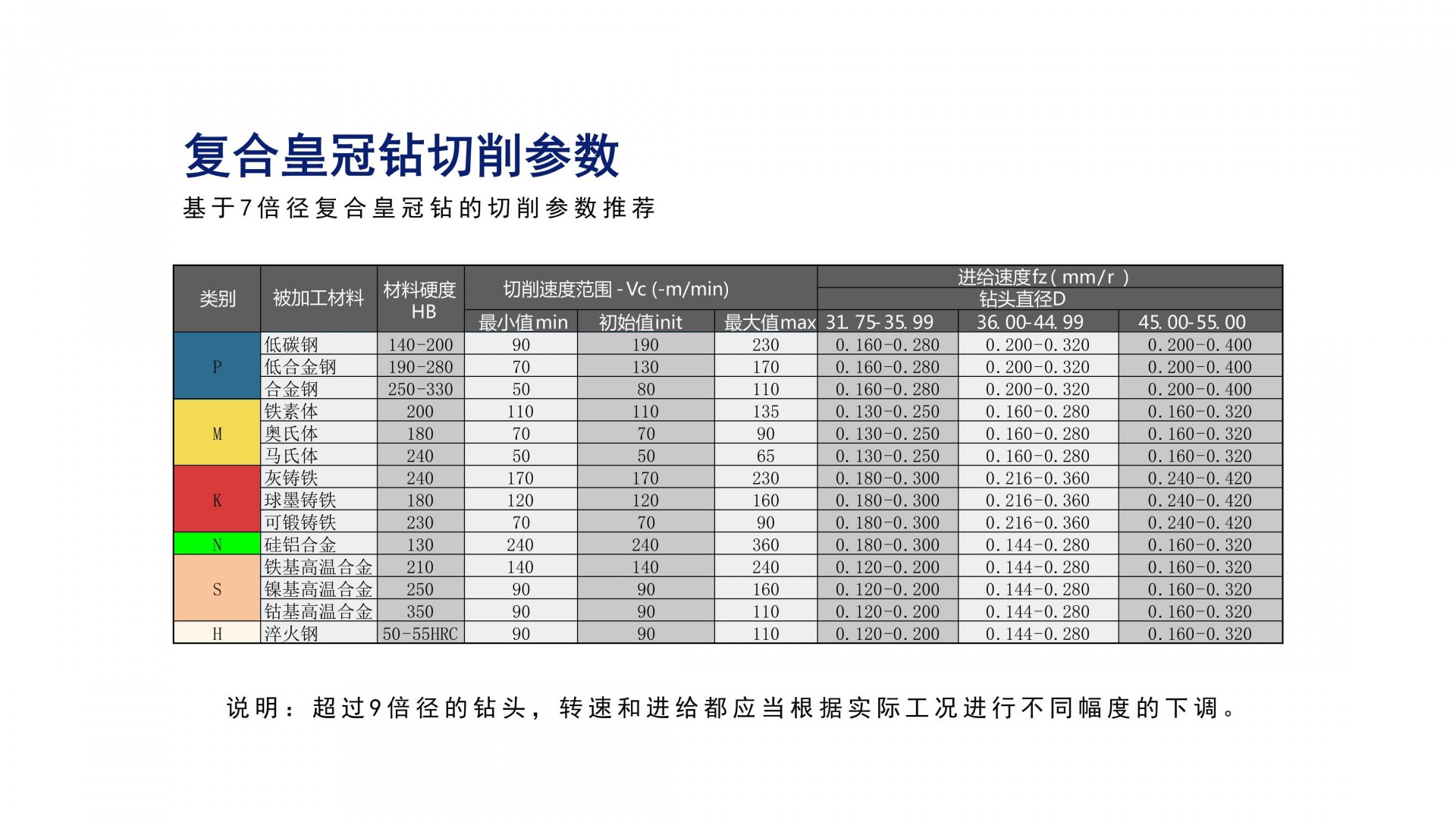 靠谱的滚球app安全访问