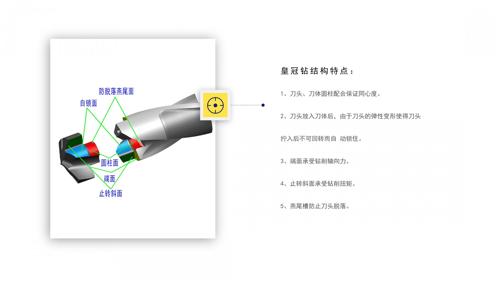 一般是解决孔径比较大的零件