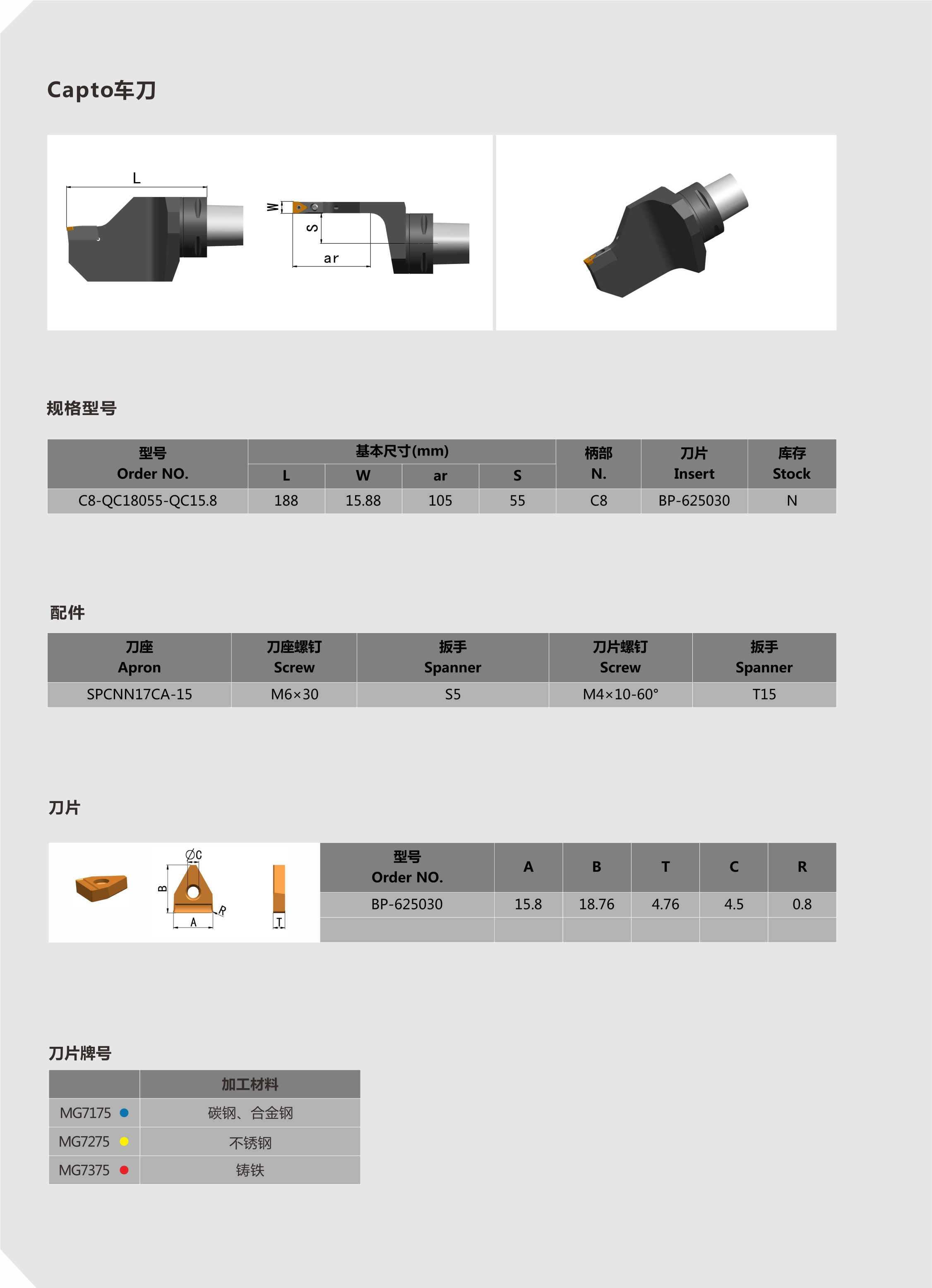 C8） 对照阅读