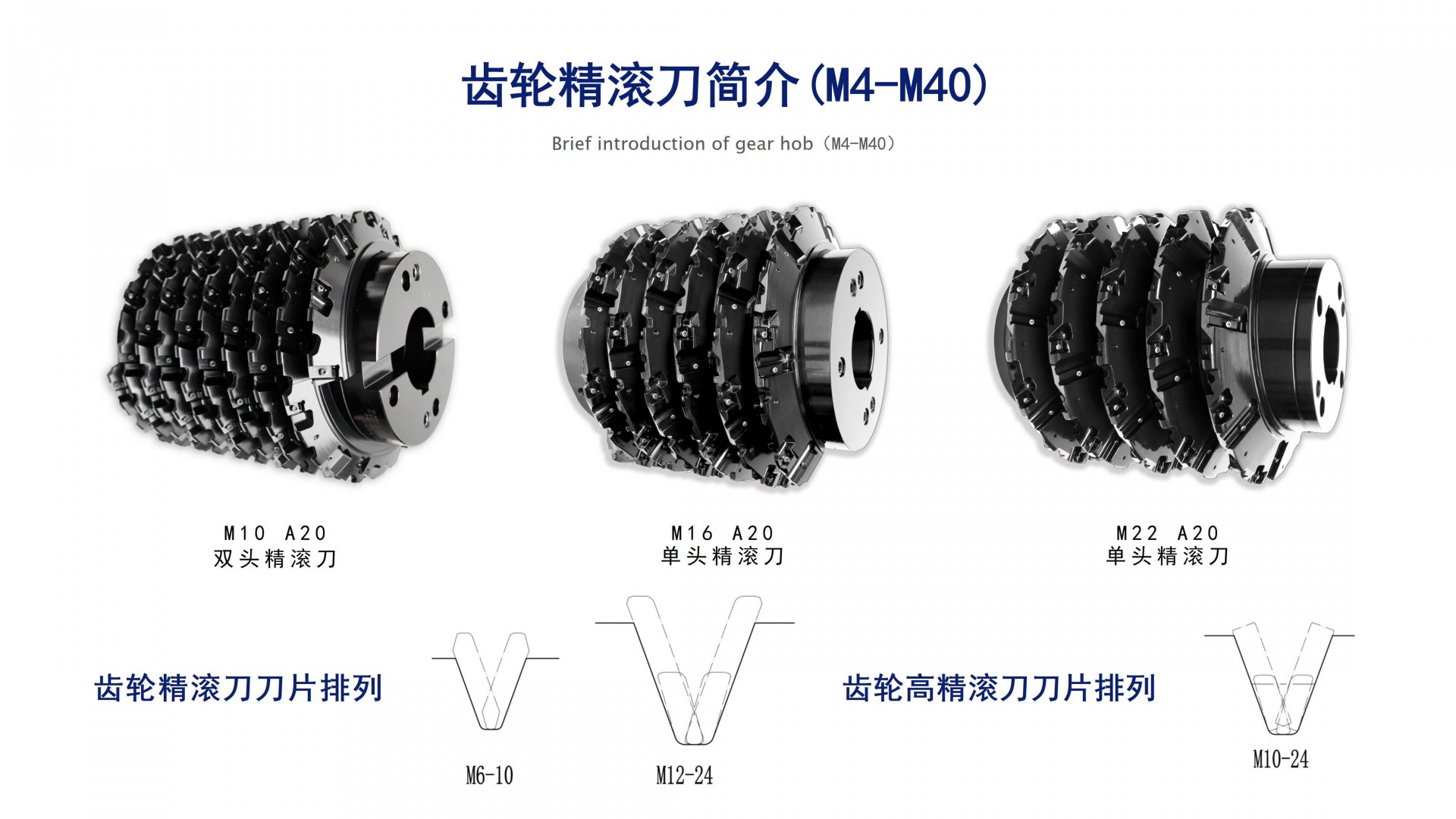 对照阅读例如 根据不同客户需求