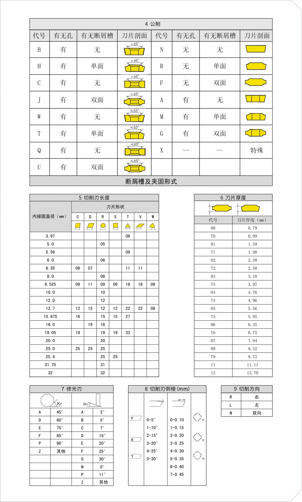 扫一扫关注我们