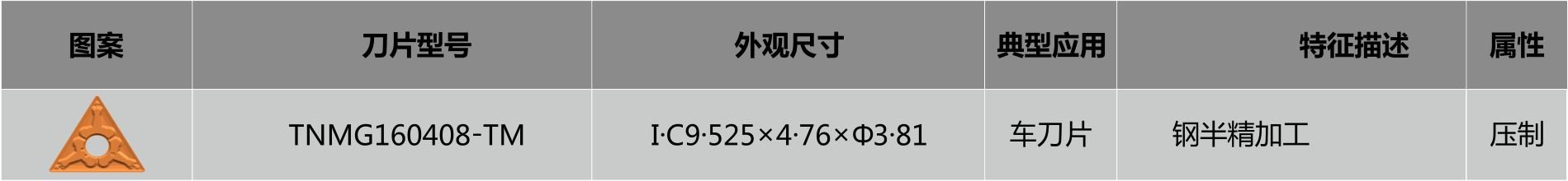 车十大滚球app官网栏目导航 TNM