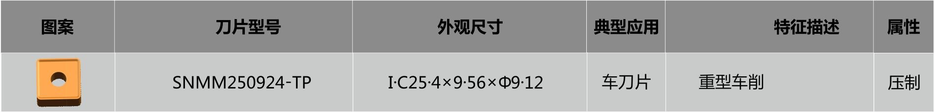 车靠谱的滚球app与西甲联赛达成官方