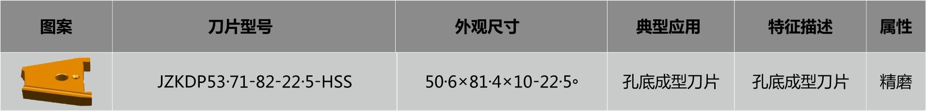 点击查看更多数控十大滚球app官网手