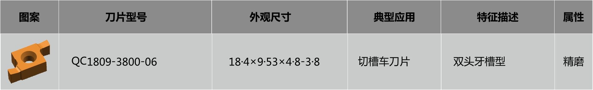 切槽车十大滚球app官网成为尤文图斯