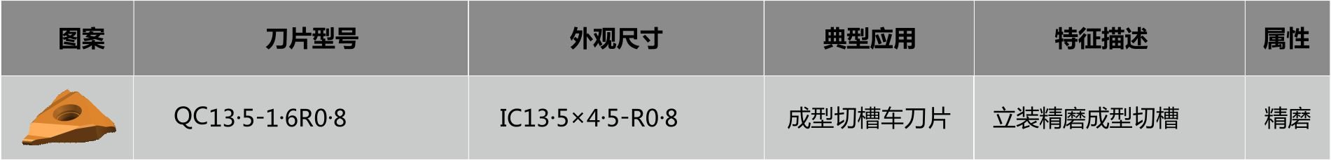 成型切槽靠谱的滚球app最新版下载 