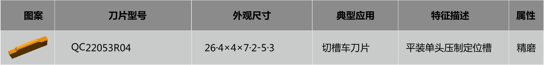 切槽车十大滚球app官网最新版下载 