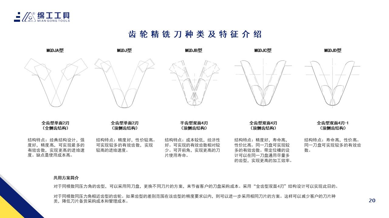 对照阅读顶齿靠谱的滚球app正规渠道