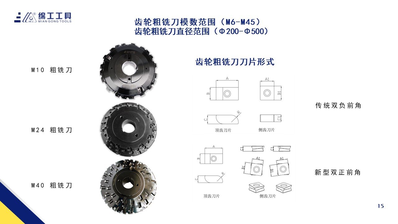 可实现多种齿数和模数的加工