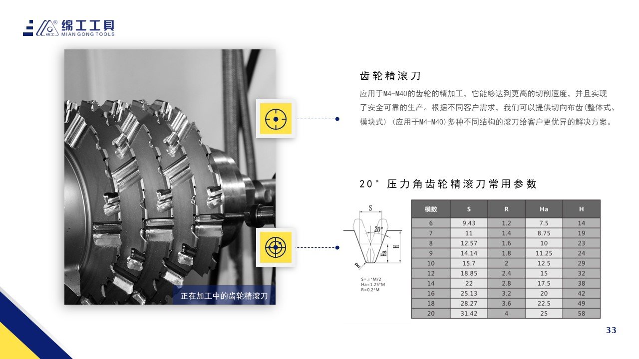 并且实现了安全可靠的生产