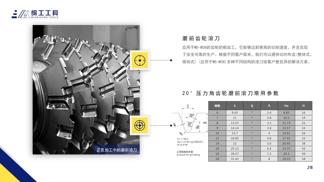 并且实现了安全可靠的生产