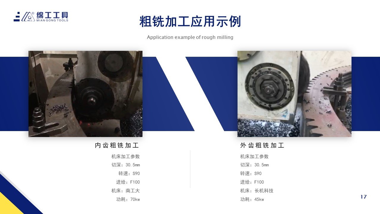 新型齿轮铣刀所采用的侧齿十大滚球ap