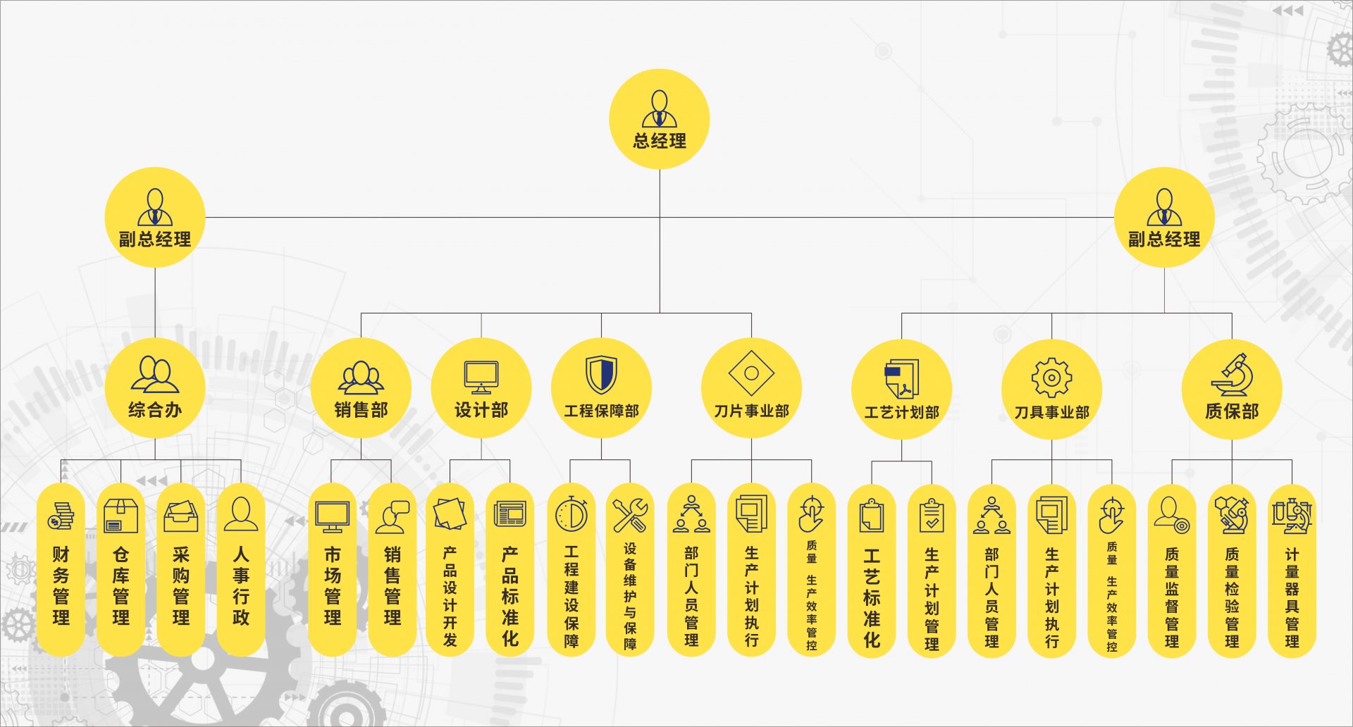 我十大滚球app官网手机版登录的前身